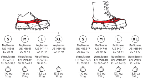 Microspikes sizing chart